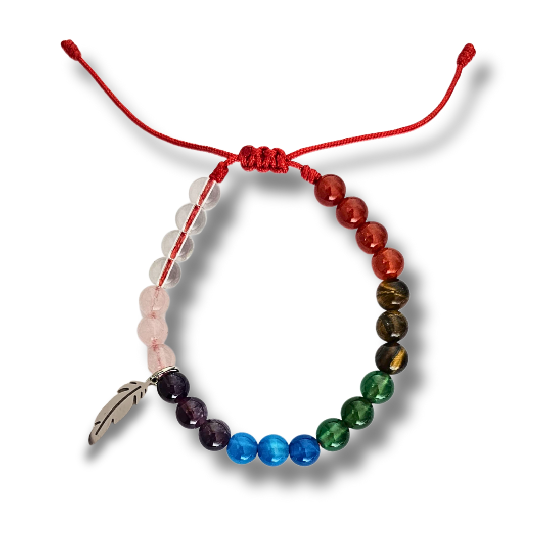 Pulseras de Piedra Natural