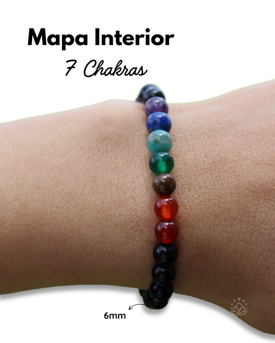Mapa Interior – Pulsera 7 Chakras