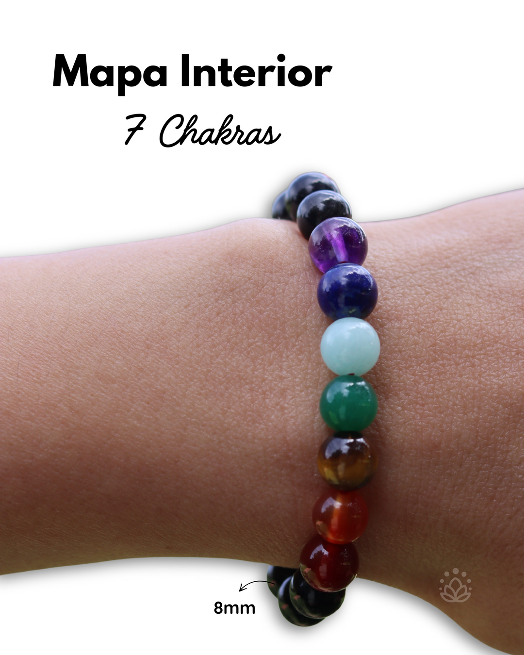 Mapa Interior – Pulsera 7 Chakras