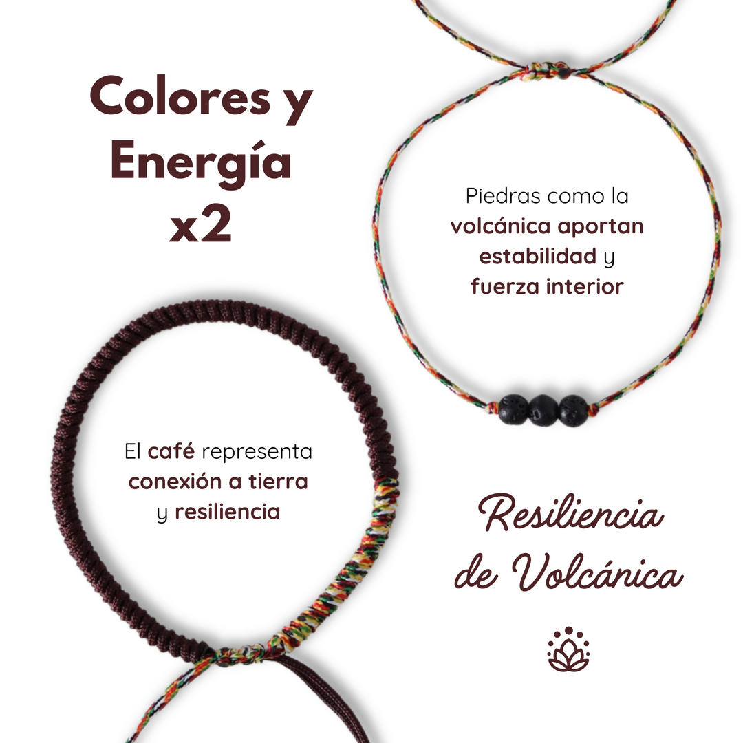 Colores y Energía X2