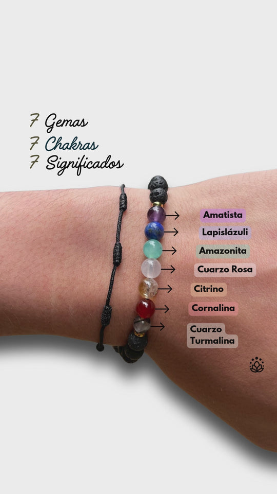 7 Gemas - 7 Chakras - 7 Significados