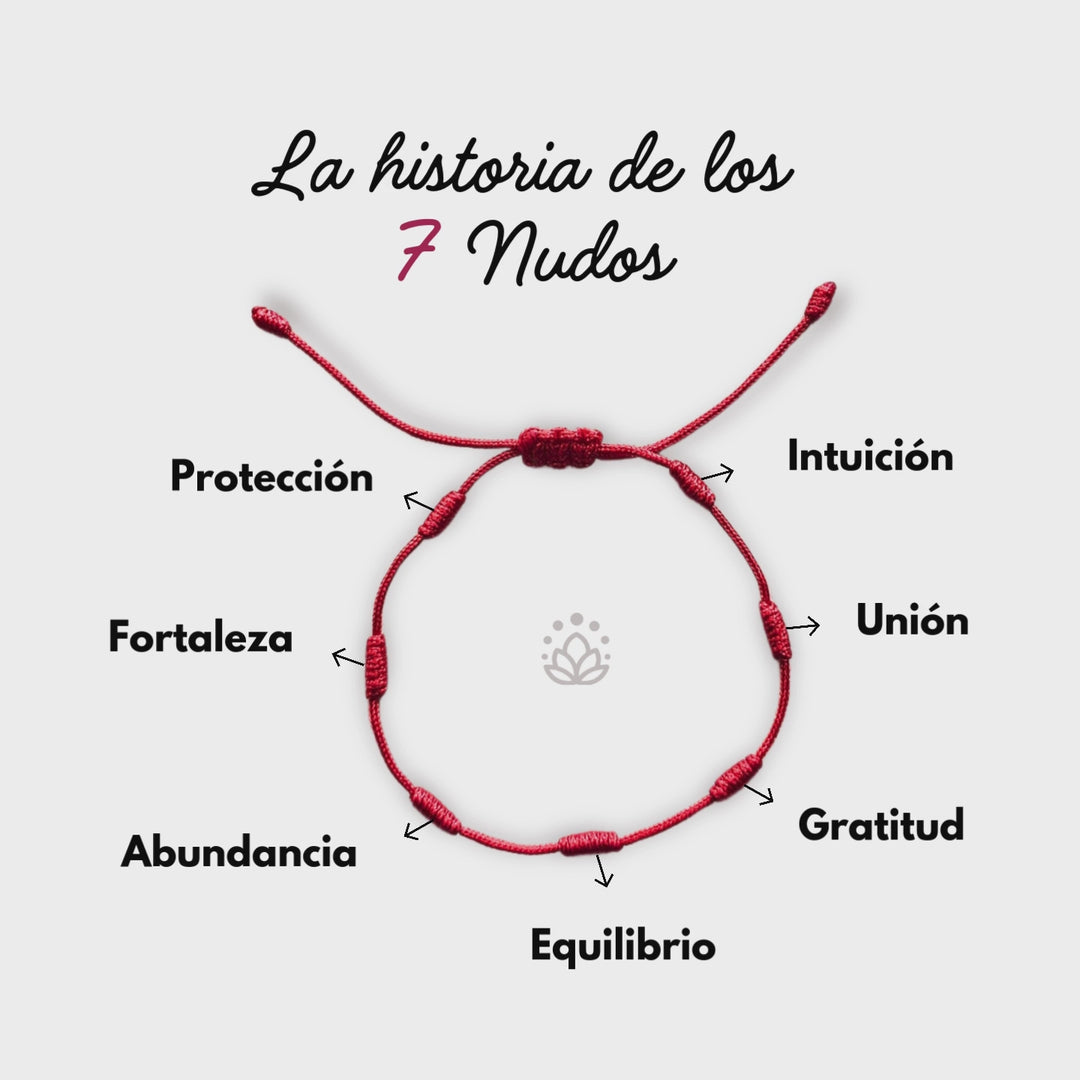 7 Nudos de Protección